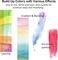 Watercolor Paint Set, 48 Colors Watercolor Paint Pan Set with 3 Paint Brushes for Beginners, Artists, Kids & Adults to Watercolor Paint, Bullet Journal, Calligraphy Practice